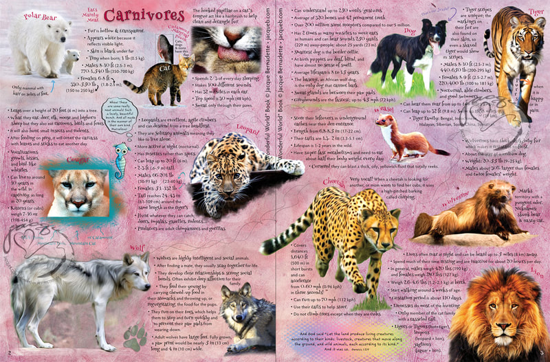 Animals eBook 2 - Pages 2 & 3 ©